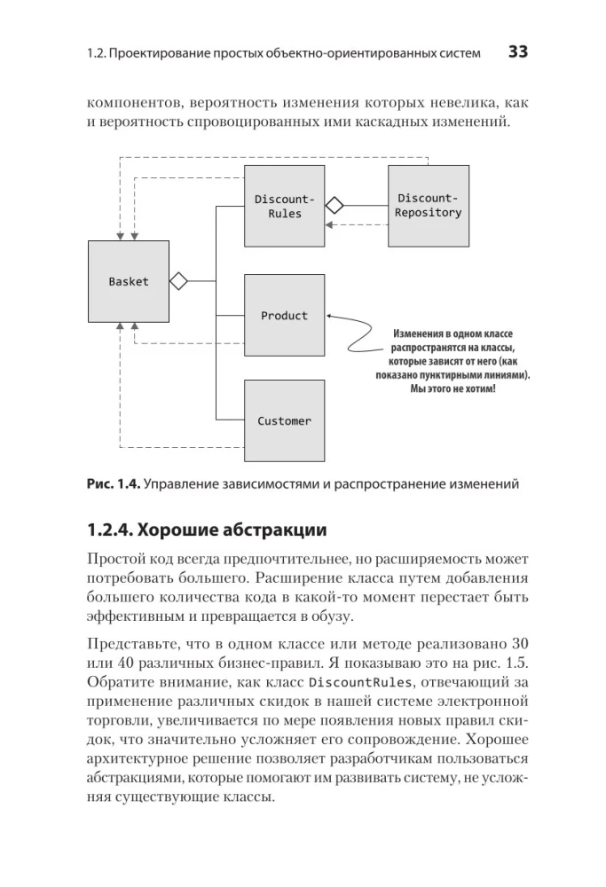 Vienkārša objektorientētā projektēšana: tīrs un elastīgs kods